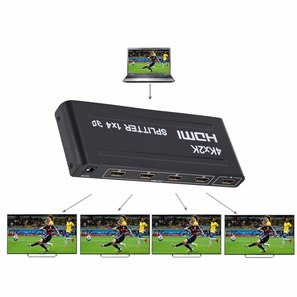 HDMI-сплиттер 4K x 2K, HDMI-ко – обзор и цена Food X